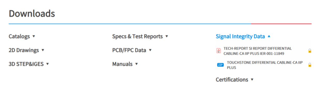 Downloads