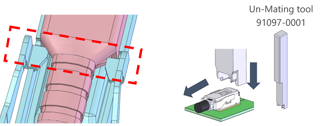 Permanent mechanical lock with tactile indication of secure contact/Un-mating tool available Permanent mechanical lock with tactile indication of secure contact/Un-mating tool available