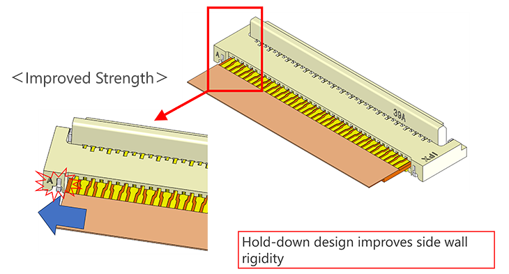 MINIFLEX 3-BFNH L-HD