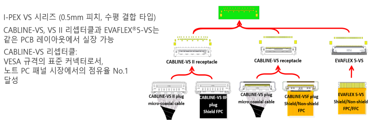CABLINE-VS_IIF_FAB3_K.png