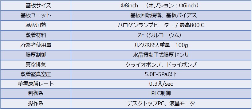 設備仕様