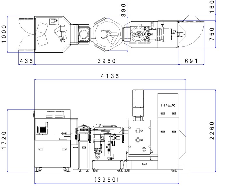 Machine Size