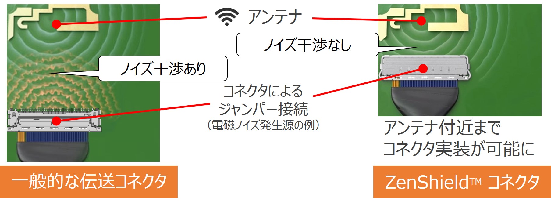ZenShield