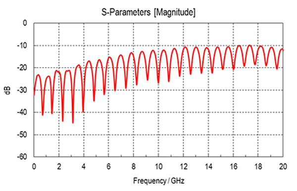 CABLINE-CA_IIF_PLUS_FAB1-2_E.png