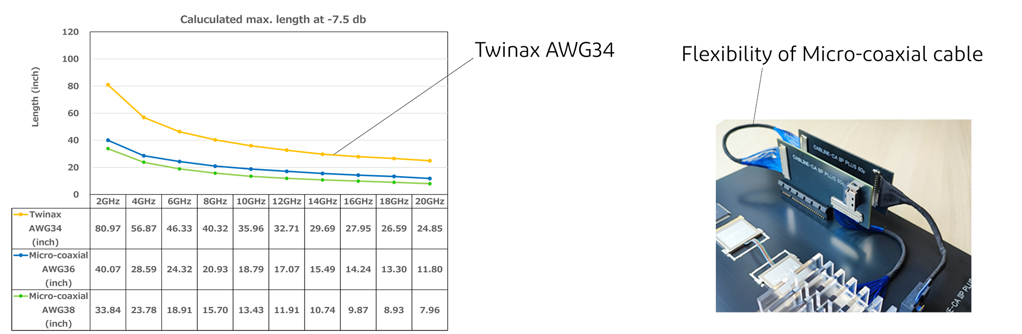 CABLINE-CA_IIP_PLUS_FAB2.png