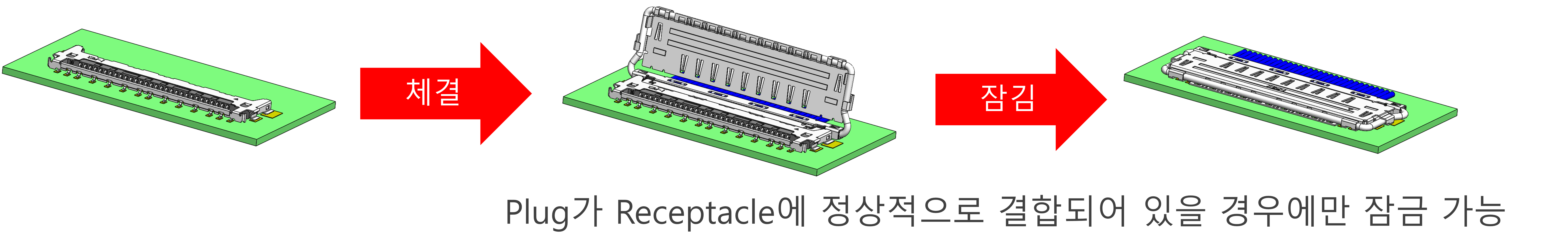Plug가 Receptacle에 정상적으로 결합되어 있을 경우에만 잠금 가능