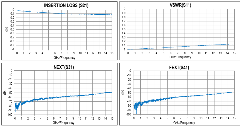 FAB3(3)_NOVASTACK 35-HDN