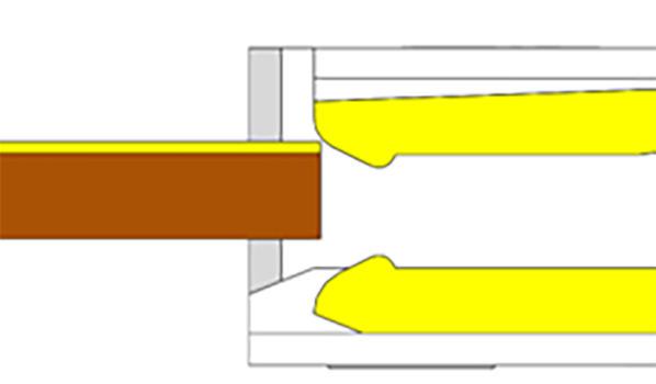 Left: Initial state 