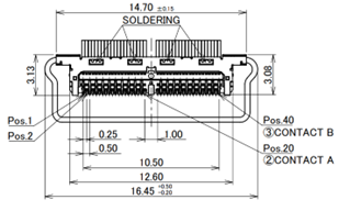 Figure 4: CABLINE®-CX II Plug