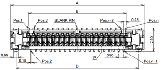 Staggered Rows of CABLINE®-UX II