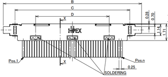 CABLINE®-UX II, Plug