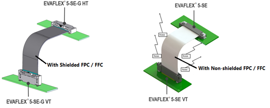 article_image_with-shielded-fpc-ffc.png