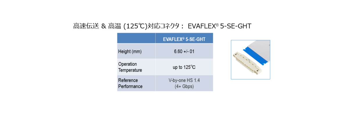 EVAFLEX® ファイミリー:他のオプションが利用可能な オートロックコネクタ