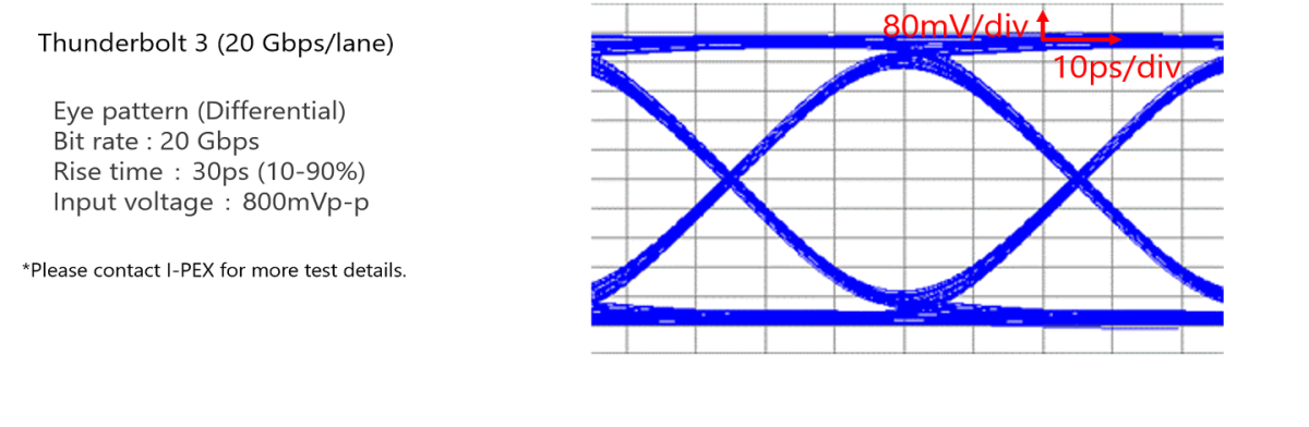 CABLINE-CA_II_FAB3_E.png