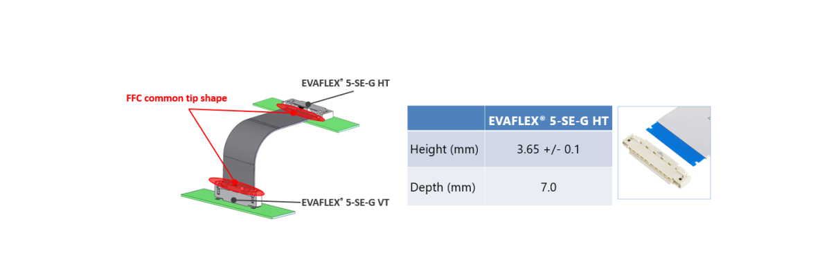 EVAFLEX 5-SE-G VT FAB3 E