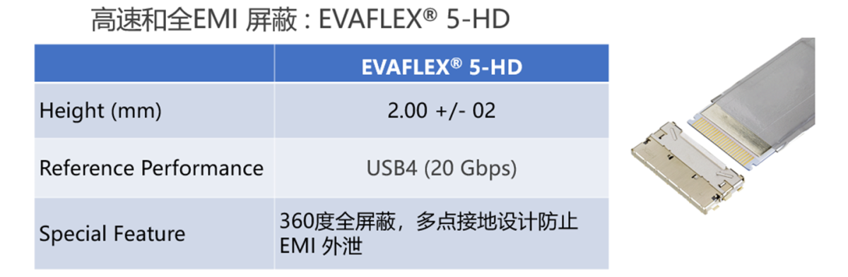 EVAFLEX_5-VS_FAB3_SC.png