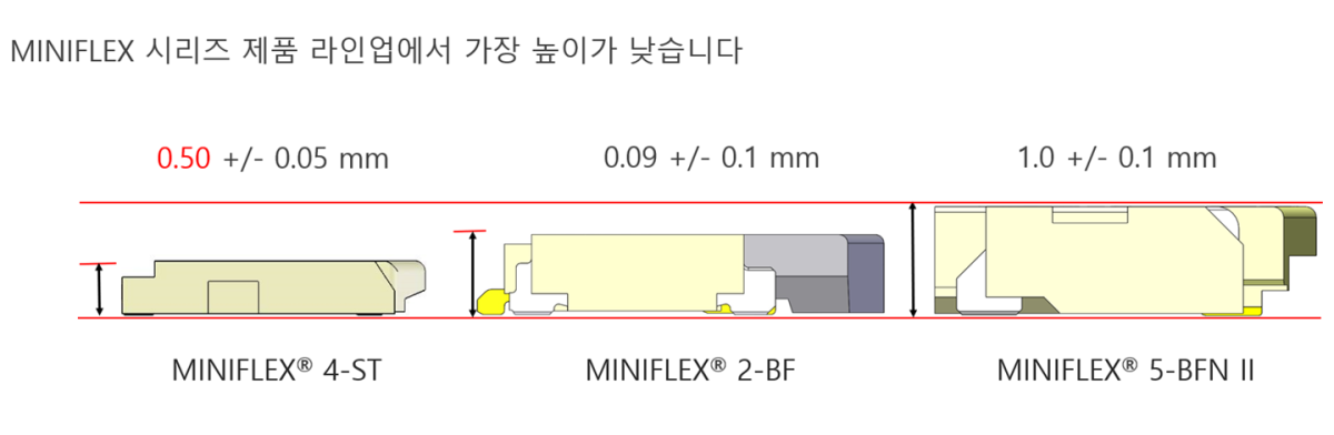 MINIFLEX_4-ST_FAB1_K.png