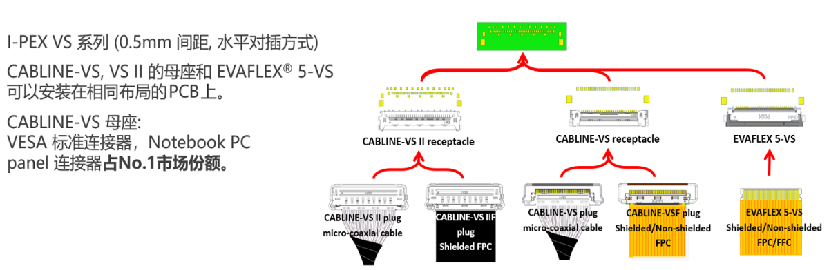 CABLINE-VSF_FAB3_SC.png