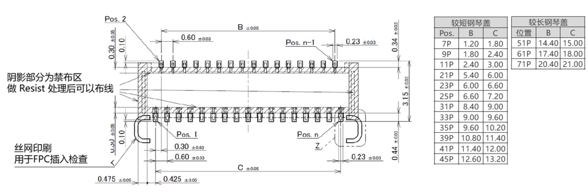 MINIFLEX 3-BFNH FAB1 SC