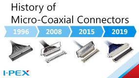 History of Micro-Coaxial Connector